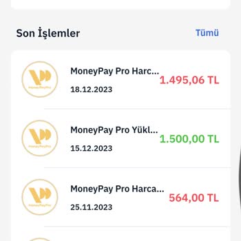 Money Pro Migros Sanal Market