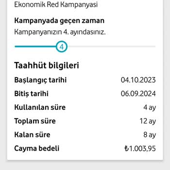 Vodafone Haksız Tarife Değişikliği