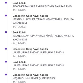 Gardrops Kredi Kartı İade Gelmiyor