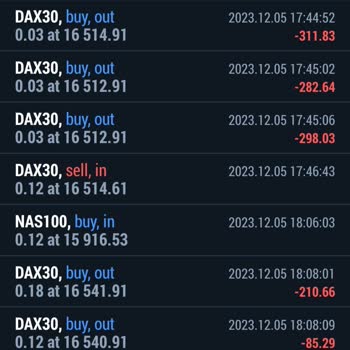 Ege Investing Forex Piyasasında Yatırım Deneyimleri