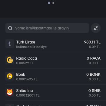 Paribu Kripto Para Şikayeti