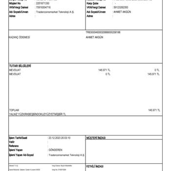 Telegram Yatırım Vaadiyle Mağduriyet