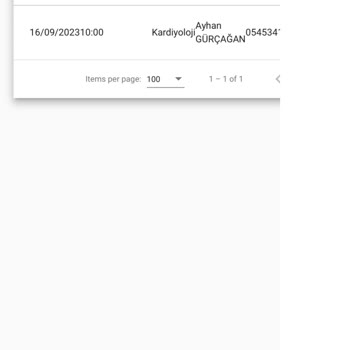 Özel Medar Hastaneleri Sağlık Raporumu Kaybettiler