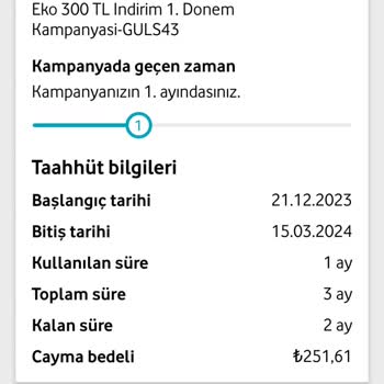 Vodafone Sınırsız Ve Limitsiz Mega Paketimdeki 15 GB Hotspot Sınırı