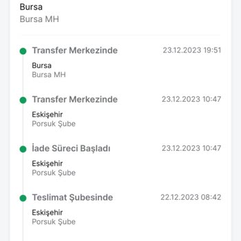 Trendyol Express Trendyol Habersiz İade Süreci Başlatılması