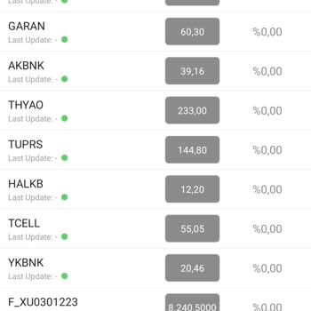 N Kolay Trader Türkçe Olmaması Ve Bildirim Gelmemesi