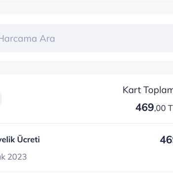 QNB Finansbank Kart Aidatı İade İstiyorum