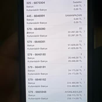 Garanti Bankası'nda 3 Haftadır Parama Bloke!