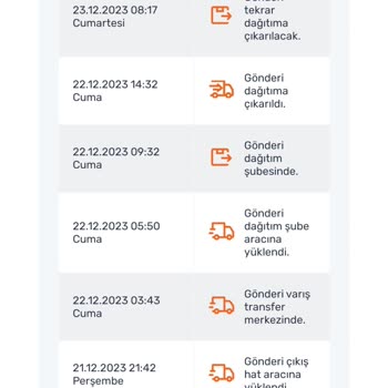 Sürat Kargo Kod Almadan Tanınmayan Kişiye Teslim Etti Şikayet