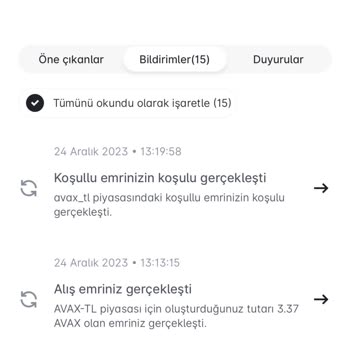 Paribu İşlem Hüsranı: Beklentiler Karşılanmadı