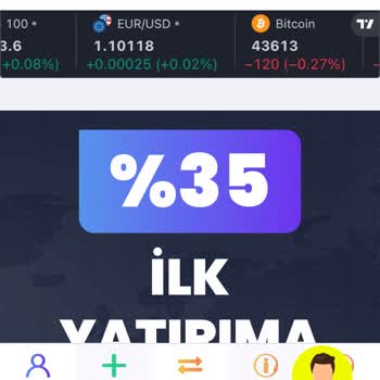 CoinTurkeyTrade Hayali İşlem Yapıyor
