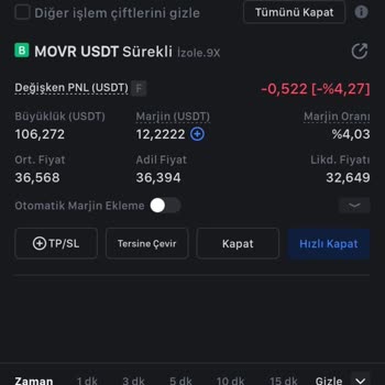 Mexc Vadeli İşlemlerde Müdahale Var Fiyat Farkı 10 Dolar