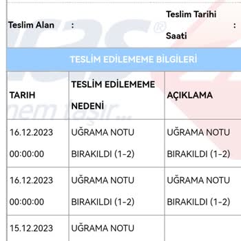 Aras Kargo N11 Den Alınan Ürünü Getirmedi Şubede Bekletti Ve İadesini