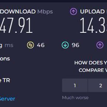 Vodafone Net Ping Değerim Yüksek Oyun Oynayamıyorum.