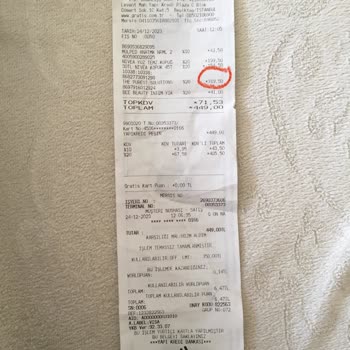 Gratis Fiyat Farkı Hk.