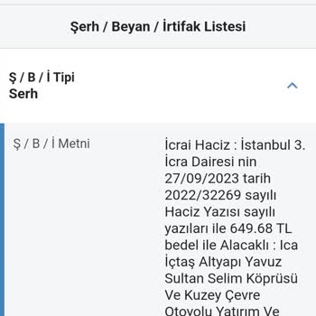 Ica (3. Boğaz Köprüsü Otoyolu) Köprü Cezası Ve Tapu Şerhi İşlemleriyle İlgili Şikayet