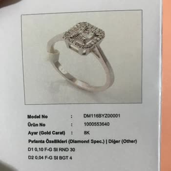 Atasay Kuyumculuk Emeklerimi Ve İyi Niyetimi Suistimal Etti