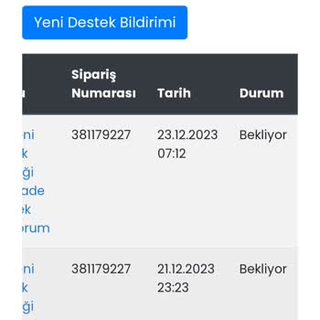 Kırmızı Butikten Aldığım Elbiseyi Geri İade Edemiyorum