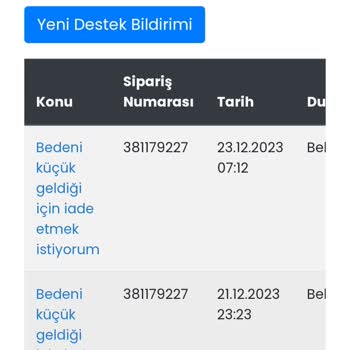 Kırmızı Butikten Aldığım Elbiseyi Geri İade Edemiyorum