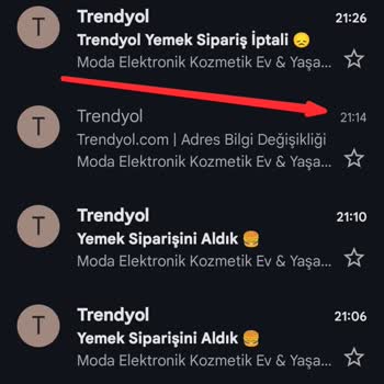 Trendyol Yemek Sipariş Karmaşası Ve İade Sorunu