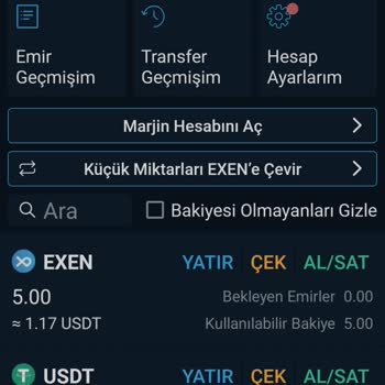 (Bitexen Global) Verilen Ödülün Eksik Olması