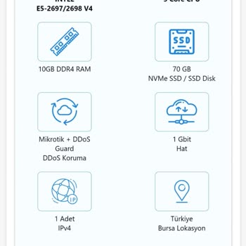 Dehost En Kötü Hosting Deneyimim Sql De Hata Veren İlk VDS