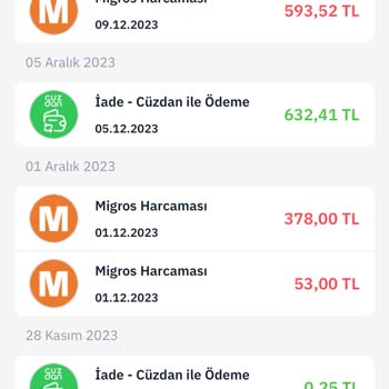 Migros'tan Eksik İade