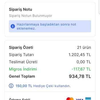 Migros Sanal Market Geciken Sipariş