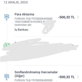 İncimia Design Sipariş Problemleri Ve İletişim Sorunları
