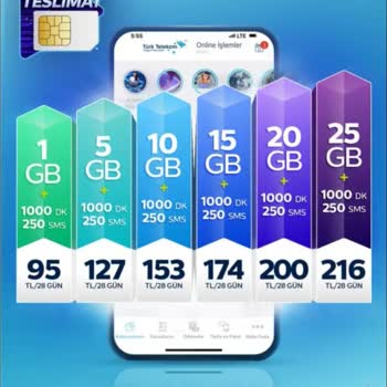 Türk Telekom Hat Taşıma Tarife Ücretleri