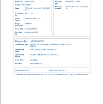 Price Investment Market Price İnvestment Market Param Gitti