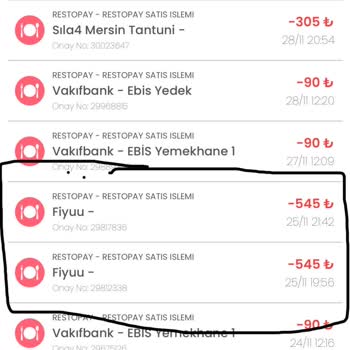 Fiyuu Kuryesi Tarafından İptal Edilen Sipariş Ücreti İade Olmadı