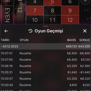 GrandPashaBet Çekim İptal Oluyor