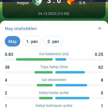 1xBet Tutan Bahsi Kaybetmiş Gibi Gösterme