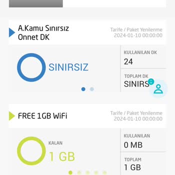 Türk Telekom Çözümsüzlüğüne Pes Artık