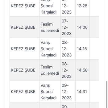 Zara Neredeyse 1 Aydır Kargomu Teslim Etmiyor