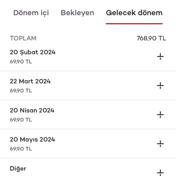Blutv İptal ve Ücret İadesi Talebi
