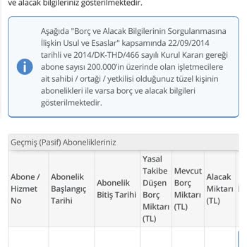 D-Smart Altyapı Desteklenmeyen MB İnterneti Satıyor