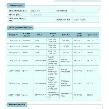 PTT Kargo Aktarma Sürecinde Yaşanan Gecikmeler