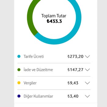 Vodafone Anlamsız Yüksek Fatura