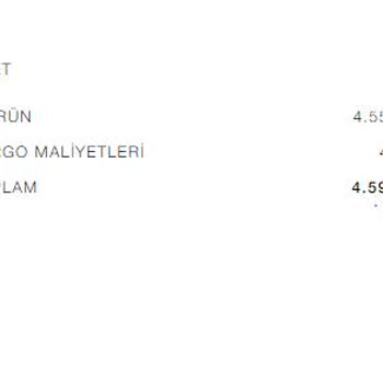 Zara Online Ve Kargo Ücreti - Muhatap Bulamama