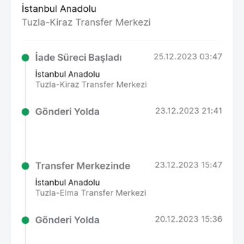 Trendyol Ürünüm Hasarlı Ve Kampanya Avantajım Gitti!