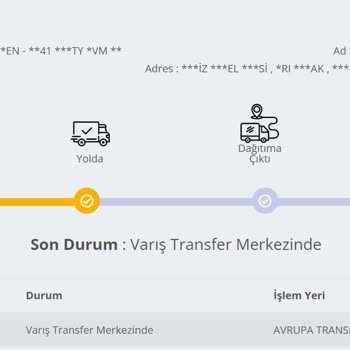 GKN Kargo Teslim Edilemeyen Ürün