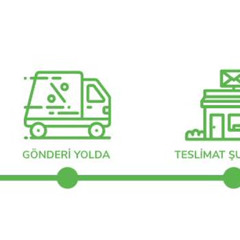 Sürat Kargo İkitelli Aktarım Merkezi