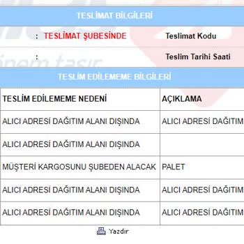 Aras Kargo Kocatepe Şubesi Adres Dağıtım Alanı Dışında