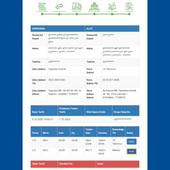 Evidea Ve Sürat Kargo'nun Kargomu Göndermemesi