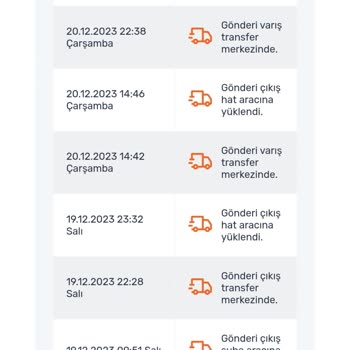 Sendeo Kargo Balıkesir'de 1 Haftadır Teslimat Yapamadı!