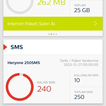 Türk Telekom Sınırsız Paketin İnterneti Harcaması