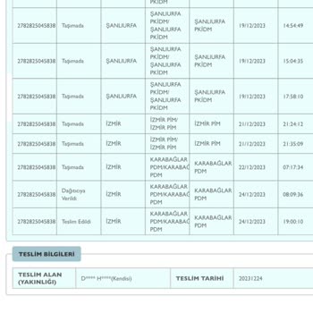 PTT Kargo Teslim Etmediği Ürün