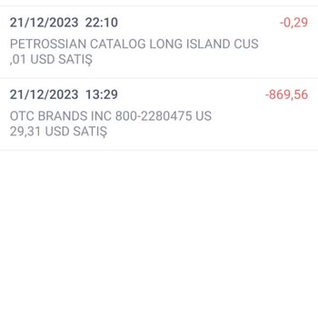 İş Bankası Kredi Kartı Bana Ait Olmayan Harcama